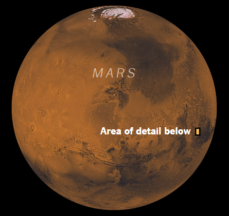 Opportonity - Positie op Mars