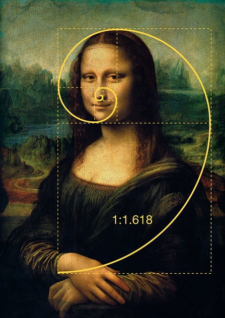 Golden ratio/Gulden snede in de Mona Lisa