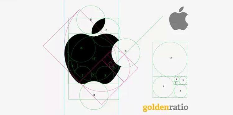 Golden ratio/gulden snede in logo's