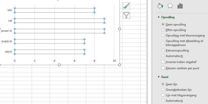 Stap 1 in Excel
